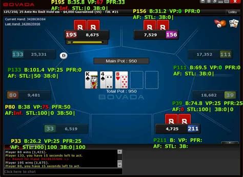is bovada rigged|Bovada Poker: A Real Player’s Must.